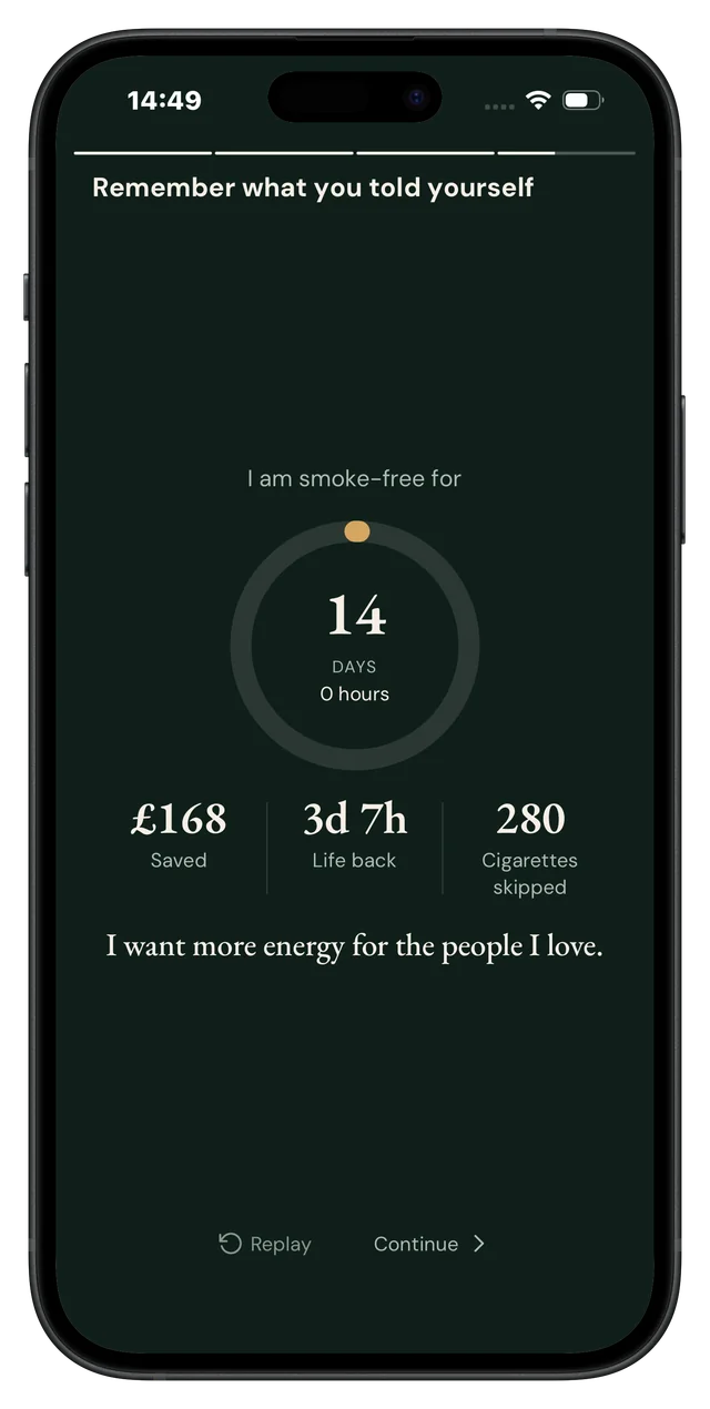 Quit It iPhone craving support with a personal reminder: I want more energy for the people I love